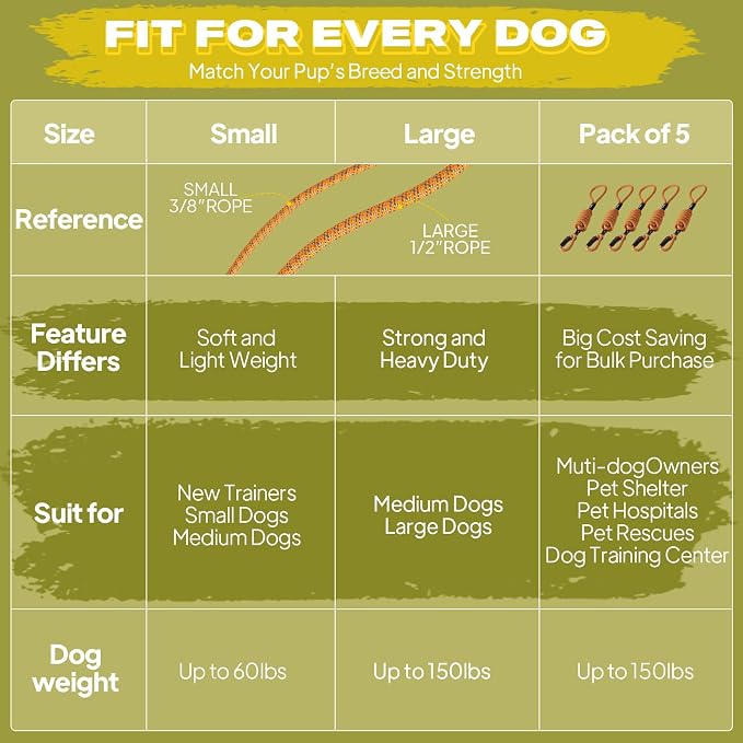 Fida Durable Slip Loop Lead for Large, Medium Dogs, 6 FT x 1/2" Heavy Duty, Comfortable Strong Rope, No Pull Pet Training Leash with Highly Reflective, Orange - Image 10
