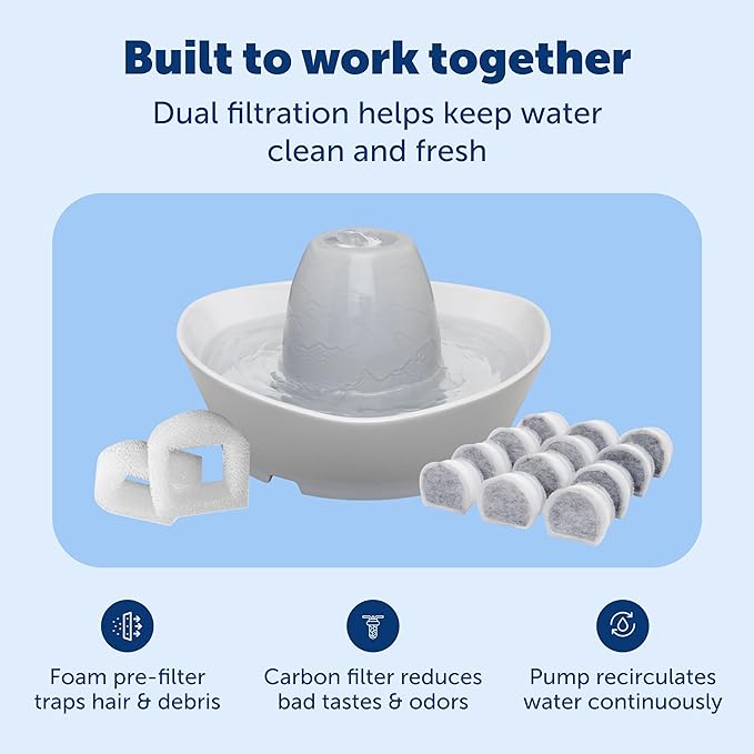PetSafe Creekside Ceramic Pet Fountain, 60 Oz, Extra Filters | 60 Oz Capacity, Whisper-Quiet Flow, Includes 12 Extra Carbon & 2 Extra Foam Filters, Dishwasher Safe, Cats & Small Dogs - Image 3