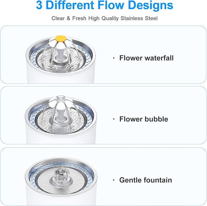 Wonder Creature Cat Water Fountain Stainless Steel Lid with 4 Filters, 81oz | 2.4L Pet Fountain with 4 Filters, 4 Sponges, Quiet Pump, Water Level Window, Stainless Steel Lid for Cats and Dogs - Image 3