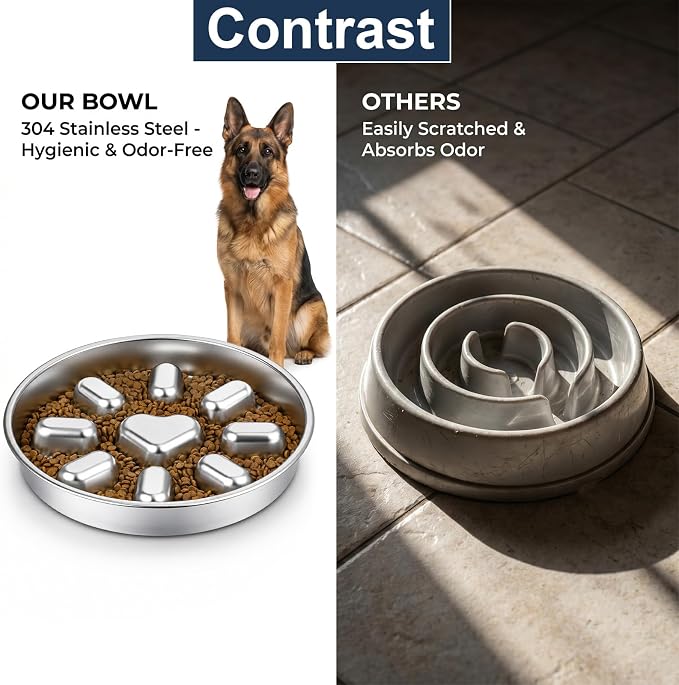 SHENLIU 2Pcs 304 Stainless Steel Slow Feeder Dog Bowl for Medium Large Dogs | 2 Cups Non-Slip Pet Bowl for Fast Eaters, Raised Design for Slow Eating & Digestive Health, Dishwasher Safe - Image 5