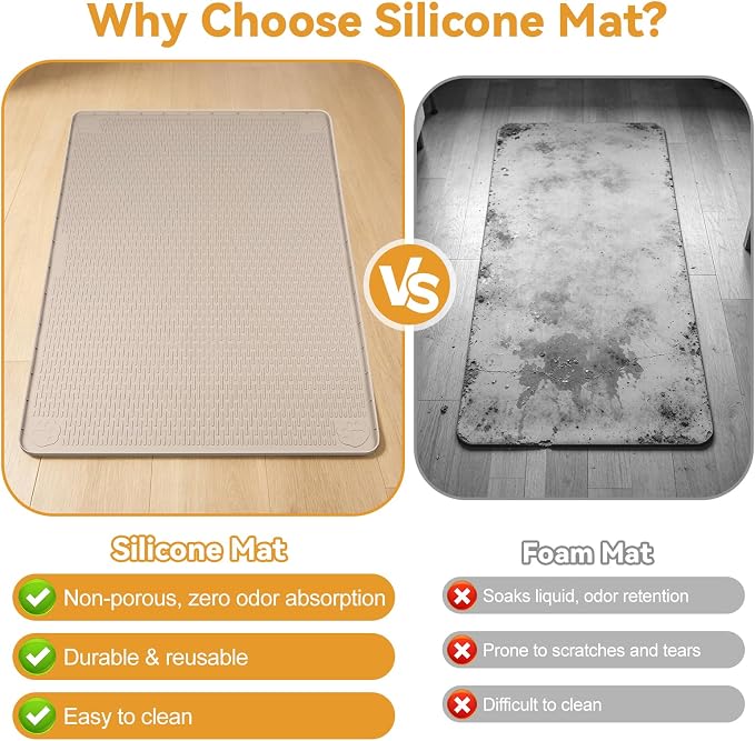Silicone Cat Litter Mat 40"x28" Cat Mat for Litter Box, Khaki | Extra Large Cat Litter Trapping Mat, Non-slip, Foldable, Waterproof Pet Mat with Raised Edge, Rubber Mat for Floor - Image 3