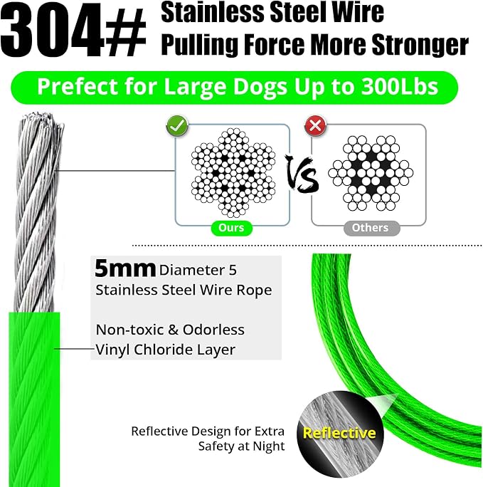 jenico Dog Tie Out Cable - 100 ft Heavy Duty Dog Lead for Yard | Outdoor Runner Cable with Swivel Hook and Shock Spring for Small Medium Large Dogs Up to 500 lbs Dog Tether for Yard Camping - Image 4