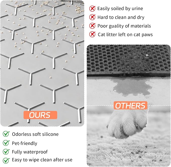 Bulkniu Silicone Cat Litter Mat, 24"x16", Raised Edge Waterproof, Grey | Litter Trapping & Recycling, Easy to Clean, Non-Slip, Durable Safe & Odorless, Paw Friendly - Image 7