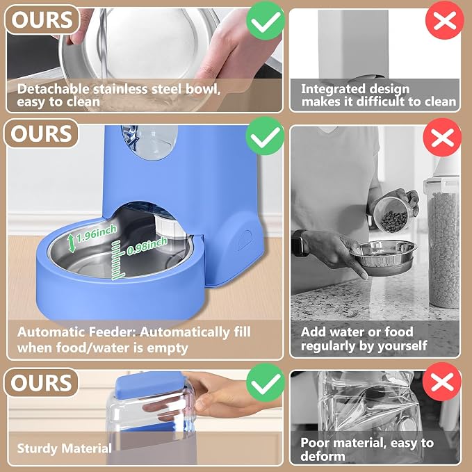 HWONMTE Portable Automatic Cat Feeder and Water Dispenser with Stainless Steel Bowl Dog Gravity Food Feeder and Waterer for Small Medium Pets Puppy Kitten 1 Gallon x 2 (Sapphire Blue) - Image 4