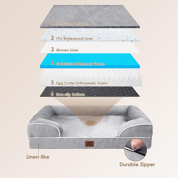 EHEYCIGA Orthopedic Dog Beds for Large Dogs, Waterproof Memory Foam Large Dog Bed with Sides, Non-Slip Bottom and Egg-Crate Foam Pet Couch Bed with Washable Removable Cover, Grey | 41Inch XL Dog Bed, Non-Slip Bottom and Egg-Crate Memory Foam Extra Larg... - Image 5