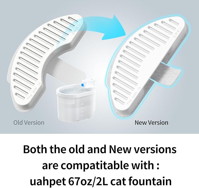 uahpet Official Water Fountain Filters Upgraded 6 Filters & 12 Sponges for 67oz/2L Automatic Pet Fountain - Image 2