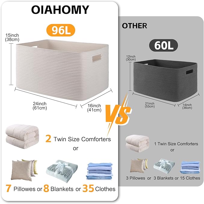 OIAHOMY XXLarge Rectangle Blanket Basket-96L, Cotton Woven Basket for Storage, Dirty Clothes Basket for Living Room, Nursery, Bedroom, Toy Organizing with Handle, 24" x 16" x 15", White - Image 3