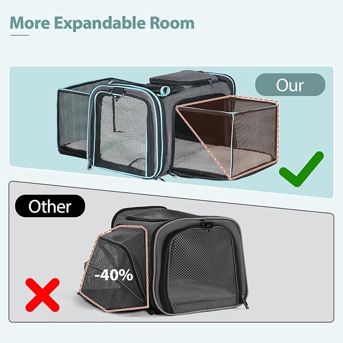 Pesen Expandable Dog and Cat Carrier, Airline Approved, Soft-Sided | Breathable, Collapsible Design with a Larger Expansion Area for Comfortable Travel with Small Dogs, Cats, Rabbits and More - Image 2