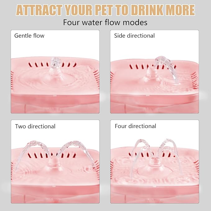 Cat Water Fountain, 2.4L/2.5QT Capacity, Pink | Ultra Silent Pet Drinking Fountain for Cats and Small Dogs, Indoor Water Fountain, with Replacement Filters - Image 2