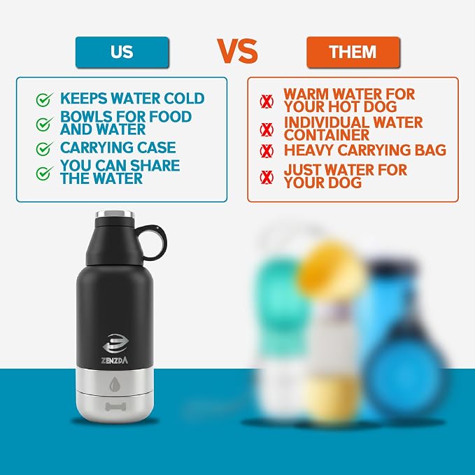 3-in-1 Dog Water Bottle – Insulated Stainless Steel Travel Bottle with Food Bowl, Leakproof, Carrying Bag & Brush - Image 8