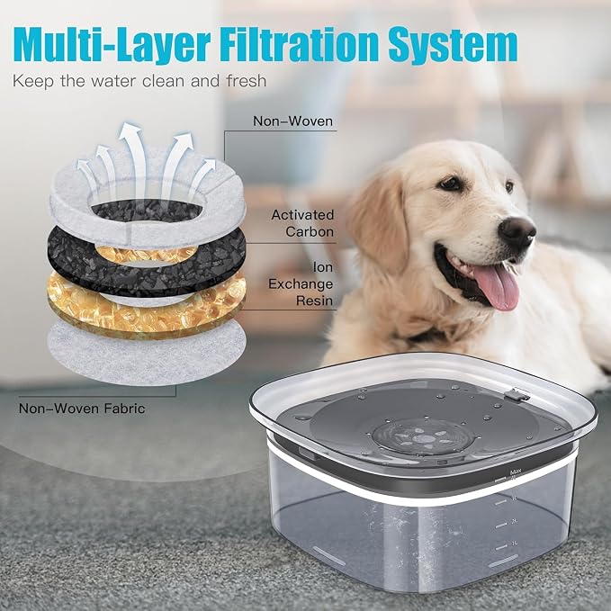 UPSKY 4L Dog Water Bowl No Spill Large Capacity Slow Drinking Water Feeder | Splash Proof, Prevent Pet Prevents Choking, Anti-Slip, Visible Water Level, Suitable for Vehicle Carried Travel and Car Trips - Image 4