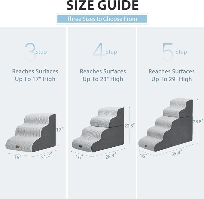 Garnpet Dog Stairs for High Beds, 5-Step Dog Steps for Small Dogs and Cats, Foldable Pet Stairs for High Bed Climbing, Non-Slip Balanced Pet Step Indoor, Dark Grey - Image 8