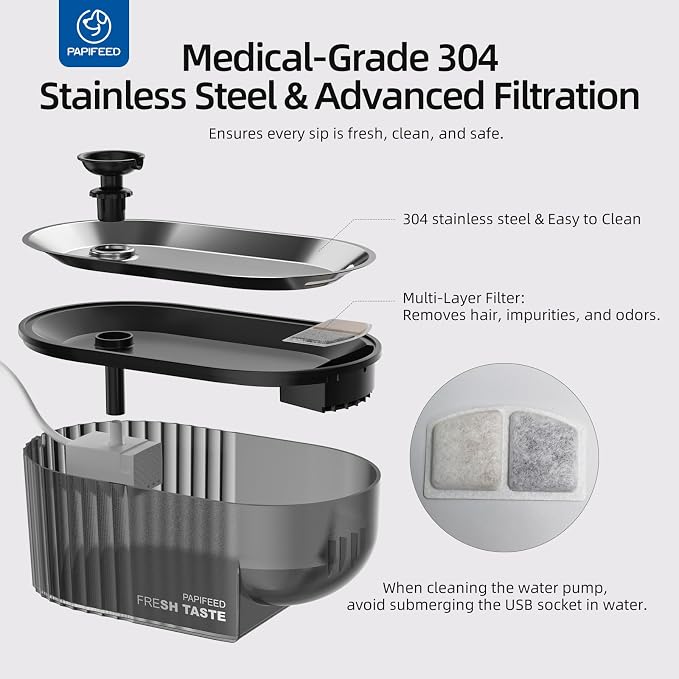 PAPIFEED Cat Water Fountain Stainless Steel with a Silicone Mat, 84oz/2.5L Automatic Pet Fountain with Water Level Window and LED Light, Quiet Low Power Cat Water Bowl & Cat Water Dispenser(Black) - Image 5