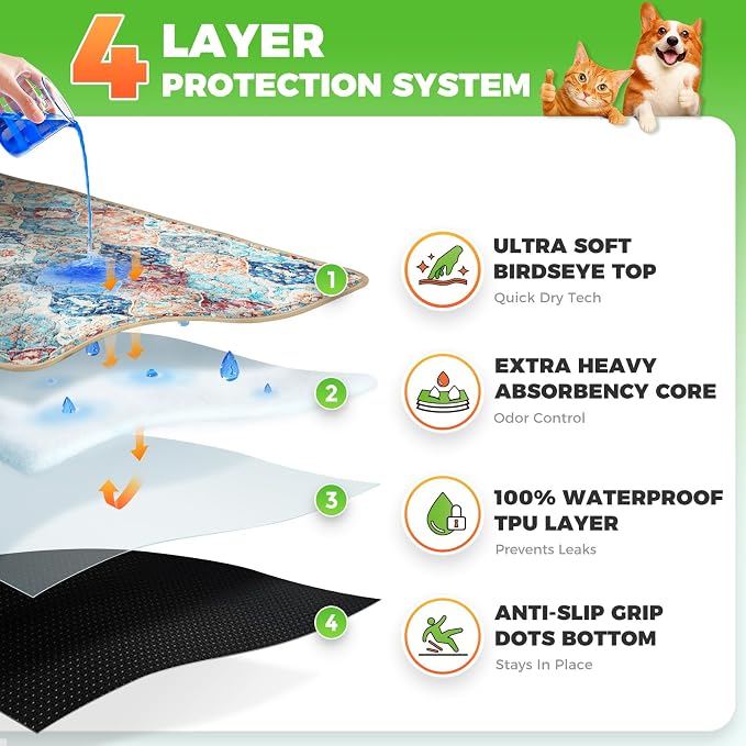 Hompet Cat Litter Mat 2 Pack,18x54 Large Machine Washable Trapping Mats for Cats, Super Absorbent & Urine-Proof Cat Litter Box Mat for Floor, Waterproof & Non Slip Kitty Litter Rug - Image 2