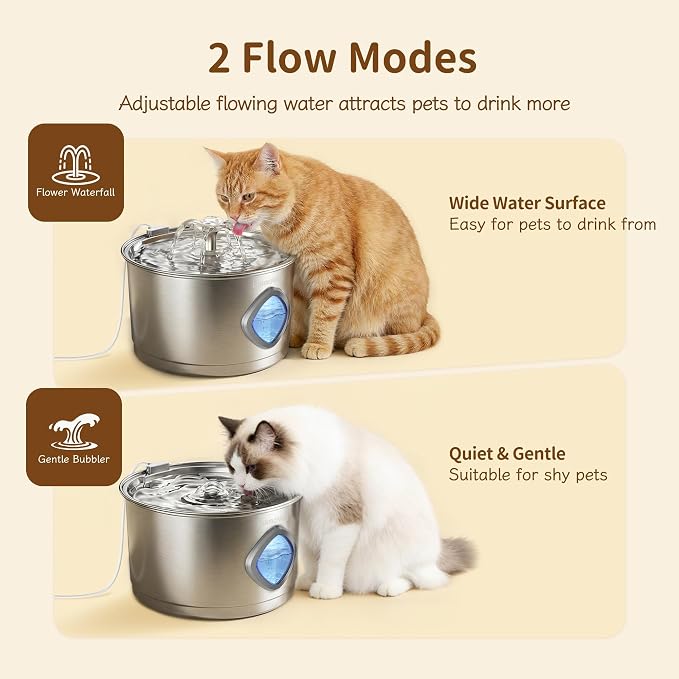 Cat Water Fountain Stainless Steel, 2.8L Quiet Dog Water Fountain | Automatic Quiet Pet Drinking Fountain, Water Level Window, 2 Filters & 2 Sponges - Gift for Small Animals like Dog & Kitty - Image 2
