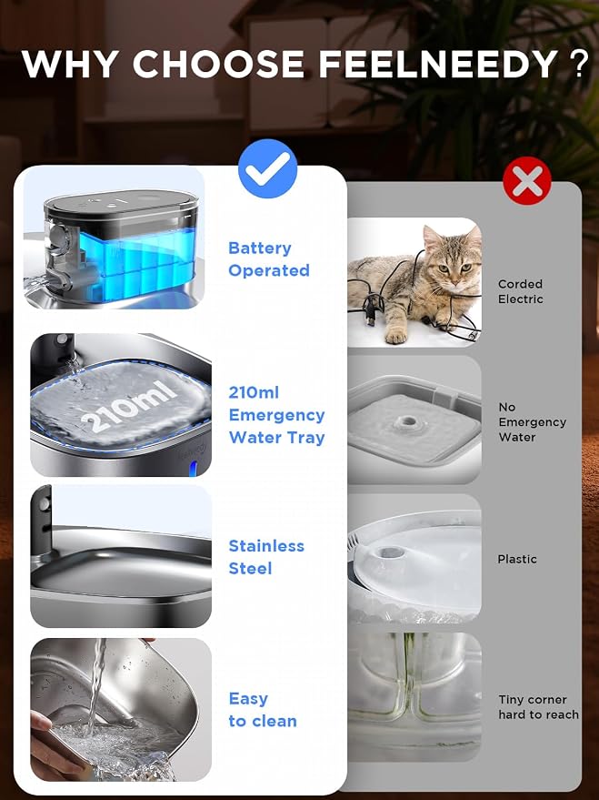 Cordless Cat Water Fountain, Battery Operated, 4L/135fl oz Stainless Steel Pet Water Fountain for Cats Dogs with Motion Sensor, Ultra Quiet Cat Drinking Fountain with 6 Filters (YPD-C004S) - Image 5