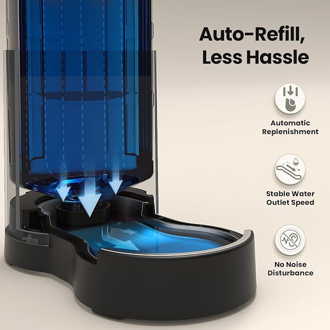 CZPET Dog Water Bowl Dispenser 7L, Wider Mouth Gravity Refilling (Black) | CZPET Dog Water Bowl Dispenser 7L, Wider Mouth Gravity Refilling (Black) - Image 6