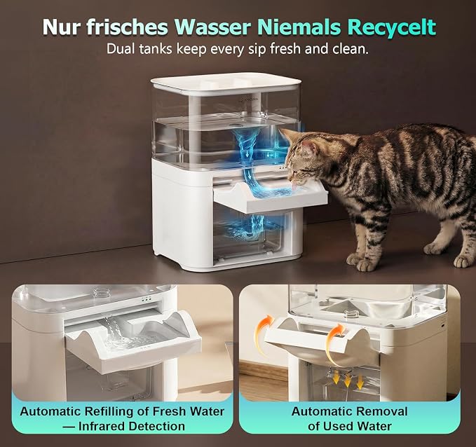 Cat Water Fountain, Wastewater Separation & No Filter Cotton, Pet Water Dispenser with 4000mAh 4L Large Capacity Tank, Wireless Automatic Water Fountains for Cats Indoor Cat Watering Supplies - Image 5