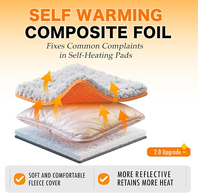 Self Warming Cat Bed, 2.0 Upgraded Thermal Mat for Indoor Cats, 18 x 27 In | Non-Electric Self Heating Cat Pad, Removable Washable Cover, Heat-Reflective Foil, Non-Slip Base for Kittens and Senior Cats - Image 2
