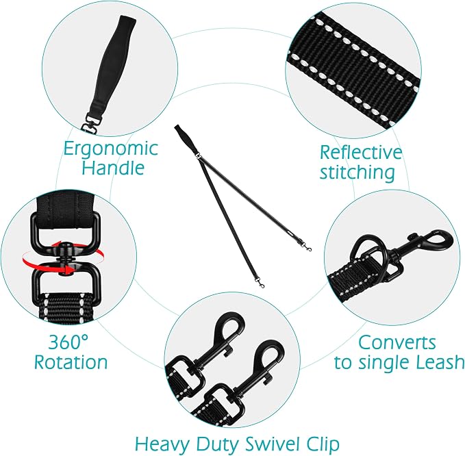 PetBonus Two Point Control Dog Leash, No Tangle Training Walking Leashes | Soft Padded Handle, Reflective, Works with No Pull Harnesses, Converts to Single Lead for Medium Large Dogs, Black - Image 3