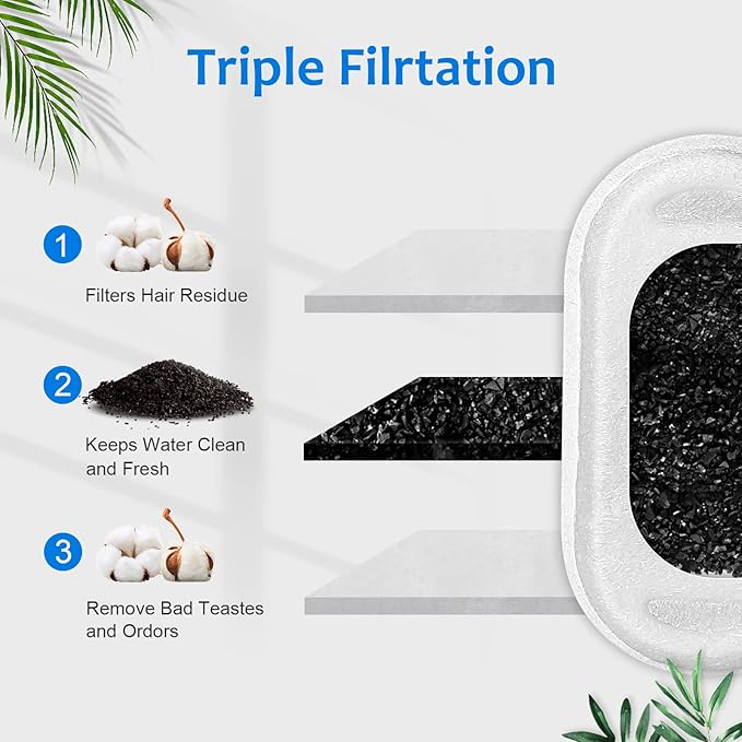 Cat Fountain Filters, 16 Pack Cat Water Fountain Filter for 67oz/2L Cat Water Fountain Stainless Steel, 3.2L/108oz Pet Fountain - Image 3