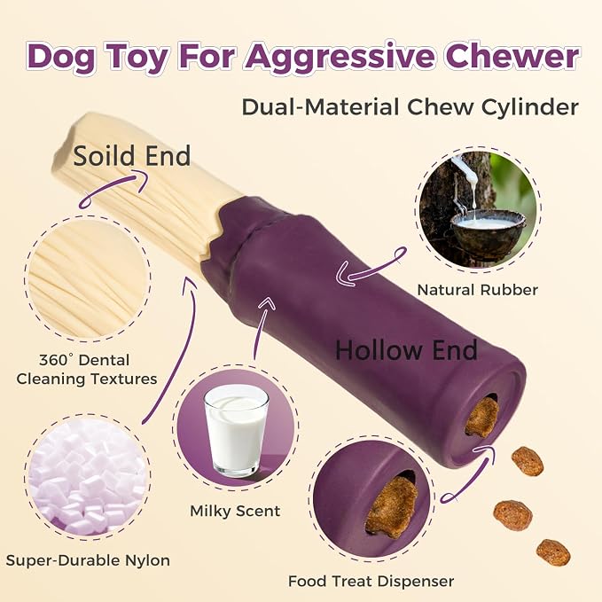 MewaJump Dog Chew Toys Tough Dog Toy for Aggressive Chewers Indestructible - Image 2