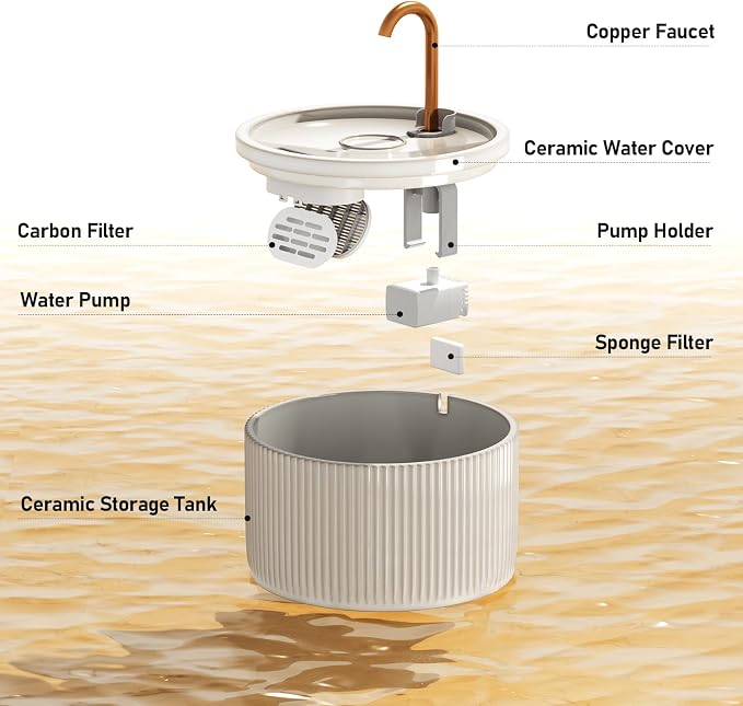 DOOOB Ceramic Cat Water Fountain 2.1L/71oz Ceramic Cat Fountains | Automatic Pet Water Fountain for Cats Pet Water Fountain with Ultra-Quiet Pump and 3 Filters & 3 Sponges (Beige) - Image 2