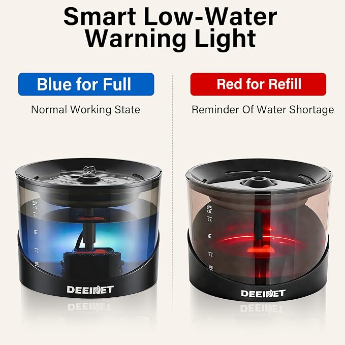 DEEIPET 2.2L/74oz Bubbling Cat Water Fountain, 360° Drinking Area, 24H Oxygen-Rich Flow, Replaceable Pump & BPA-Free ABS, LED Auto Shut-Off Pump, Ultra Quiet USB Adapter, for Cats & Small Dogs - Image 4