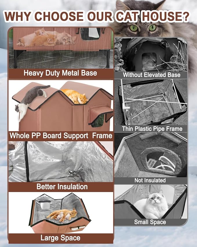 Heated Cat House for Outside Winter, Extra Large Heated Outdoor Cat House Weatherproof, Elevated Bed, Escape Door, Insulated Outdoor Cat Shelter with Heater for Multiple Cats Feral Stray Kitty - Image 6