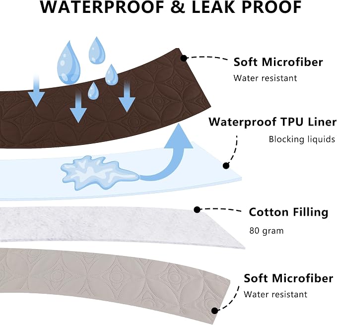Waterproof Couch Cover for Dogs - Washable Pets Furniture Protector | TPU Leak-Proof Liner, Lightweight & Reversible, Fits Chair, Sofa, Bed, 68" x 82" , Chocolate/Cream - Image 3