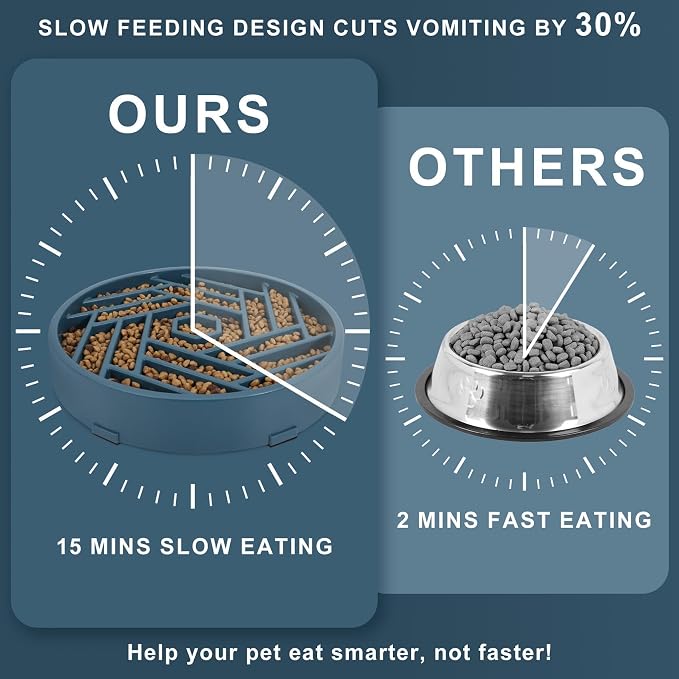 TOBYTO Slow Feeder Dog Bowls Large Medium Breed,Anti-Choking Slow Eating Dog Food Bowl,Non Slip Pet Slower Food Feeding Bowls Large Puzzle Slow Feeder Bloat Stop Maze Dog Dishes,Dark Blue - Image 4