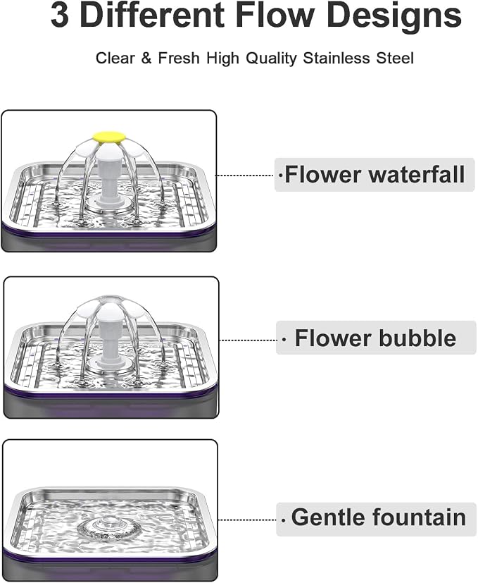 Wonder Creature Crystal Cat Water Fountain Stainless Steel Lid, 101oz/3L | Quiet Pet Fountain with Transparent Base, LED Light, Triple Filtration, 3 Flow Modes for Cats and Dogs, 4 Filters & 4 Sponges - Image 5