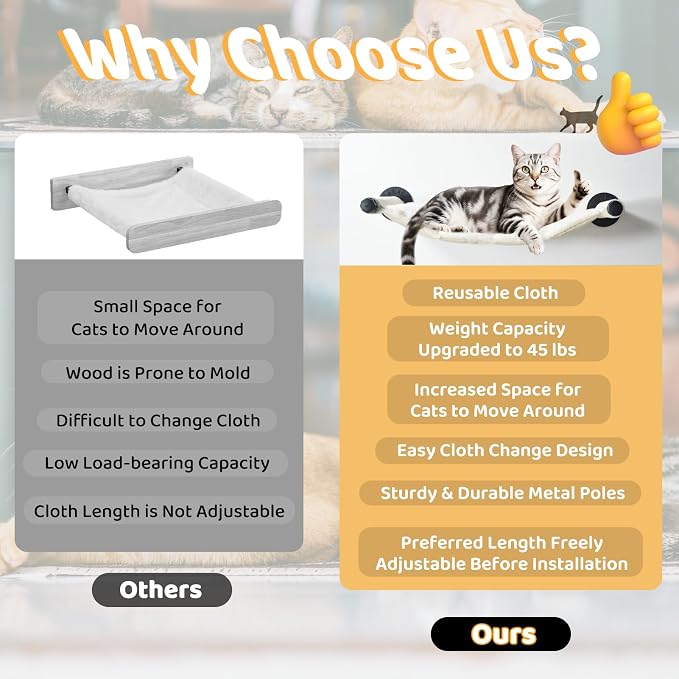 Cat Hammock Wall Mounted, 22.44 x 13.78 in (Soft & Warm Fabric) | Washable Replacement Cloth, For Medium-Sized cats, Wall Mounted Cat Shelves for Sleeping, Playing, Climbing and Resting - Image 4