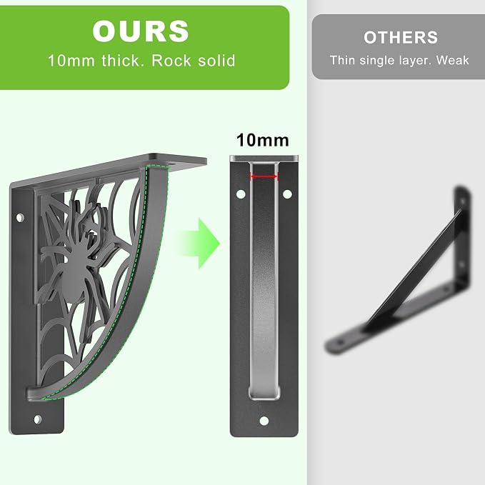 Dolibest 8 Inch Heavy Duty Shelf Brackets, 5MM Thickness L- Bracket , Metal Floating Shelf Bracket, Wall Shelf Bracket & Hardware, Rustic Black Floating Shelves for Kitchen Living Room-2Pcs-(500LB) - Image 2