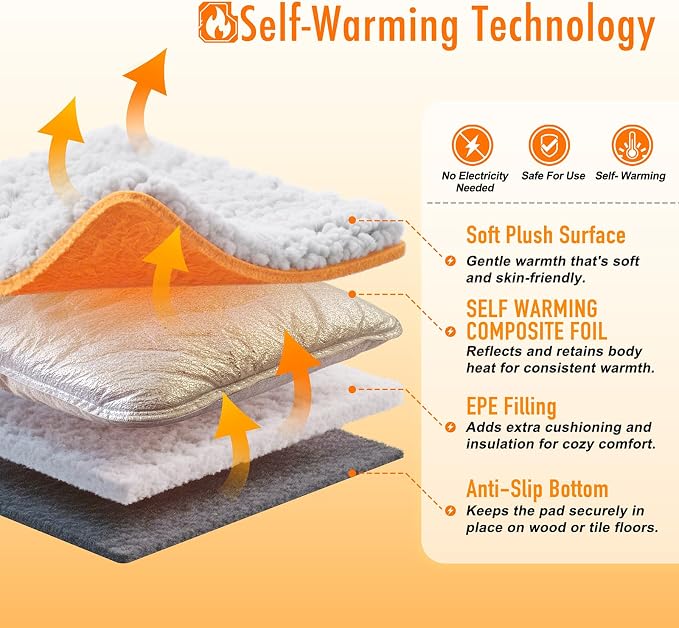 Self Warming Cat Bed, 2.0 Upgraded Thermal Mat for Indoor Cats, 18 x 27 In | Non-Electric Self Heating Cat Pad, Removable Washable Cover, Heat-Reflective Foil, Non-Slip Base for Kittens and Senior Cats - Image 3