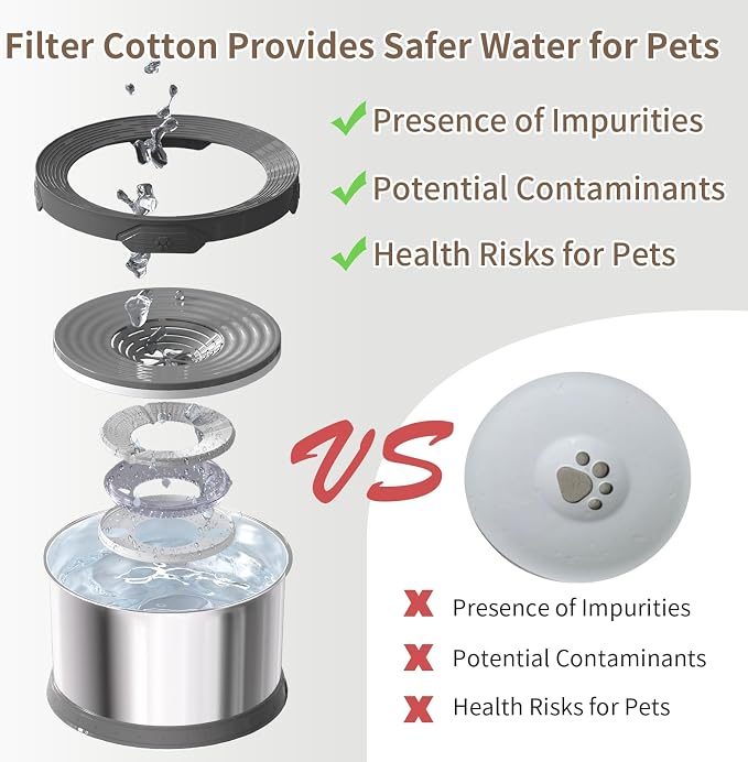12L Dog Water Bowl No Spill 3.1 Gallon Super Large Capacity Stainless Steel No Splash Dog Bowls 405oz Slow Drinking Feeder with Non-Slip Base Pet Water Dispenser for Dogs - Image 5