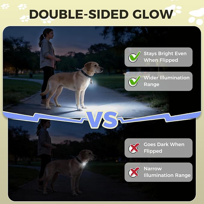 2 Pack Double Sided Dog Collar Light, 6 Modes Dog Lights for Night Walking, Rechargeable LED Pet Collar Light for Nighttime Clip on, IP68 Waterproof Pet Walking Accessories - Image 3