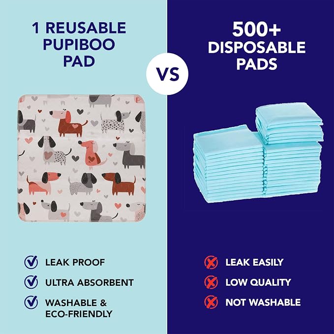PUPIBOO Washable Pee Pads for Dogs and Cats - Super Absorbent Reusable Puppy Training Pads - 100% Waterproof, Leak-Proof & Non-Slip Whelping Pads for Pet Housebreaking - Image 4