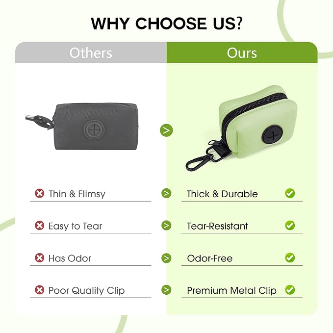 Wolfone Dog Waste Bag Holder, Leash Poop Bag Dispenser with Secure Clip | Secure Clip Design Durable & Odor-Free Universal Bag Fit Lightweight & Portable Stylish Color Options - Image 3