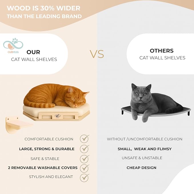 Cat Wall Shelves, Solid Wood Corner Bed, 3 Steps, Up to 25 lb, Wood | Cushion included; 2 washable covers, cotton and plush; secures across two walls - Image 8