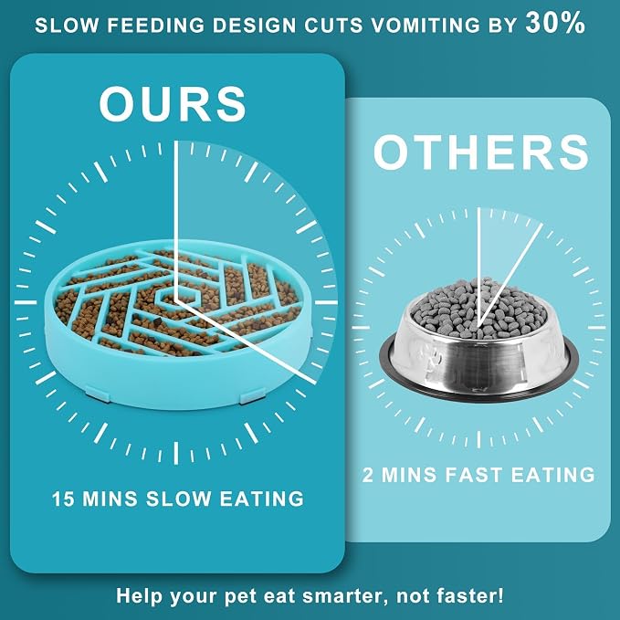 TOBYTO Slow Feeder Dog Bowls Large Medium Breed,Anti-Choking Slow Eating Dog Food Bowl,Non Slip Pet Slower Food Feeding Bowls Large Puzzle Slow Feeder Bloat Stop Maze Dog Dishes,Blue - Image 4