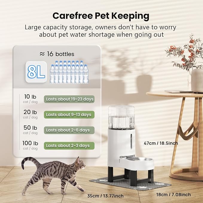 CZPET Elevated Dog Water Bowl Dispenser (8L+Stand+Mat, White) | With Stainless Steel Bowl Gravity Waterer, Large Capacity and Drinking Area Noise-Free for Pets - Image 5