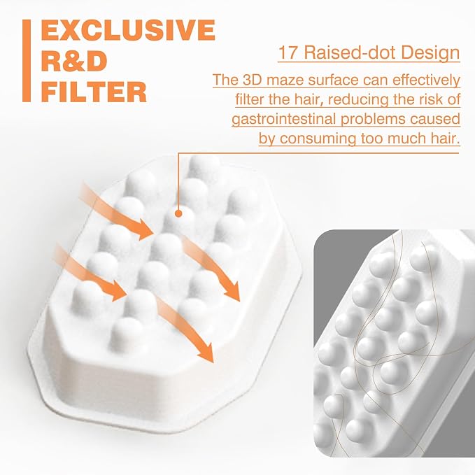 Rellaty Official Cat Fountain Filters Replacement | For 3.2L/108oz Automatic Pet Water Fountain - Includes 12 Sponge Filters & 12 Carbon Filters - Image 5