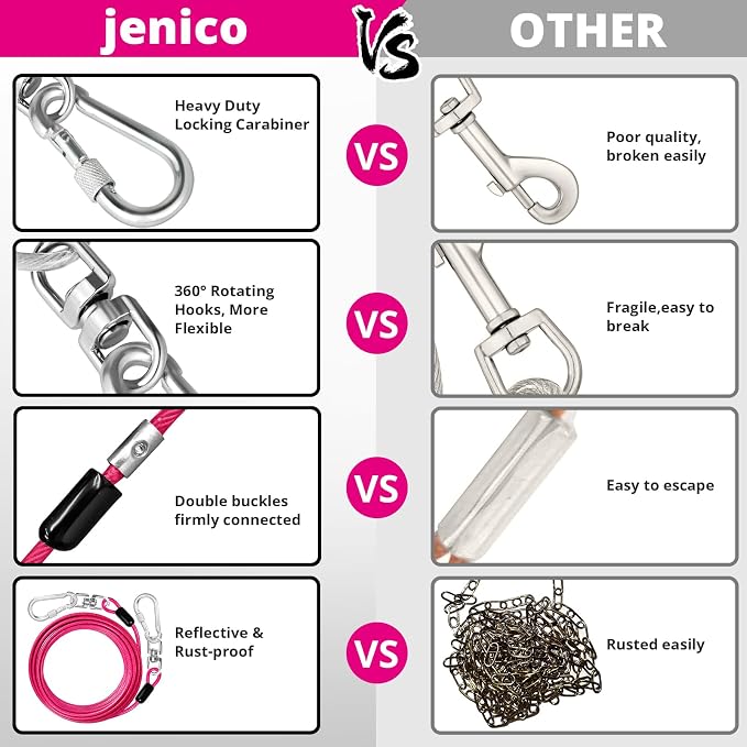 jenico Dog Tie Out Cable: 10 ft Dog Leads for Yard Heavy Duty | Dog Chain Leash for Small Large Dogs Up to 500 lbs - Outdoor Dog Runner Tether for Yard Camping Backyard - Image 5