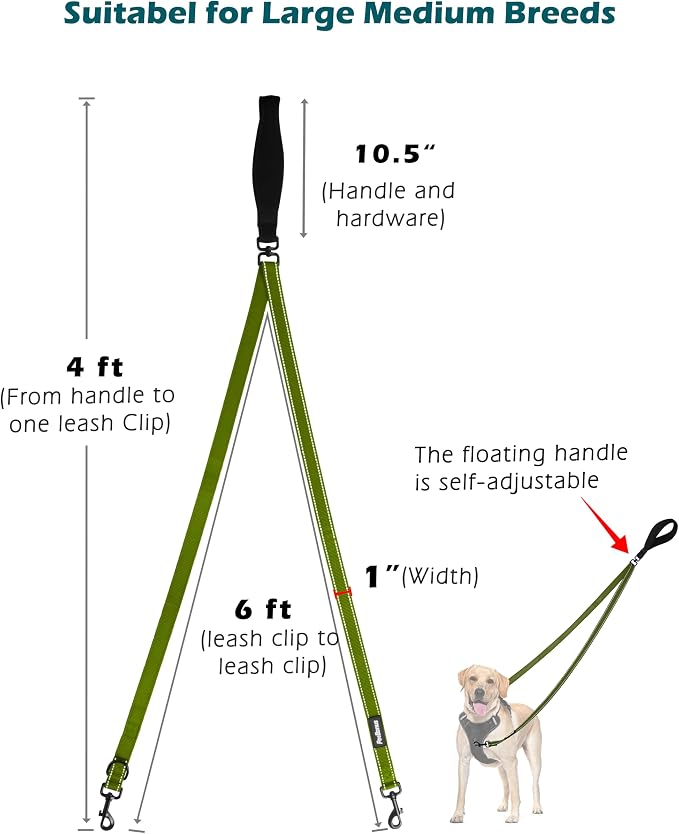 PetBonus Two Point Control Dog Leash, No Tangle Training Walking Leashes | Soft Padded Handle, Reflective, Works with No Pull Harnesses, Converts to Single Lead for Medium Large Dogs, Khaki Green - Image 4