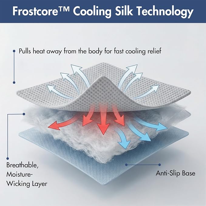 Spark Paws Cooling Couch Cover Dog Bed, Furniture Protector Mat | Non-Toxic Washable Pet Cooling Pad for Large, Medium and Small Dogs - Image 4