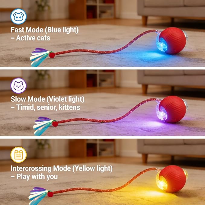 Interactive Cat Toy Ball, Smart Moving Pet Toy for Cats & Dogs | cat toys for indoor cats | speedy tail 2.0 cat toy|cat teaser toy|interactive motion activated cat toys| stimulating cat toys - Image 2