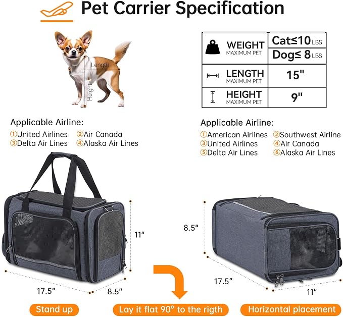 Cat Carrier Pet Travel Carrier by Airplane Approved Under seat, TSA Airline Approved Soft-Sided Dogs Carrier Bag for cat,Dogs,17.5 x 8.5 x 11 inches,Grey - Image 2
