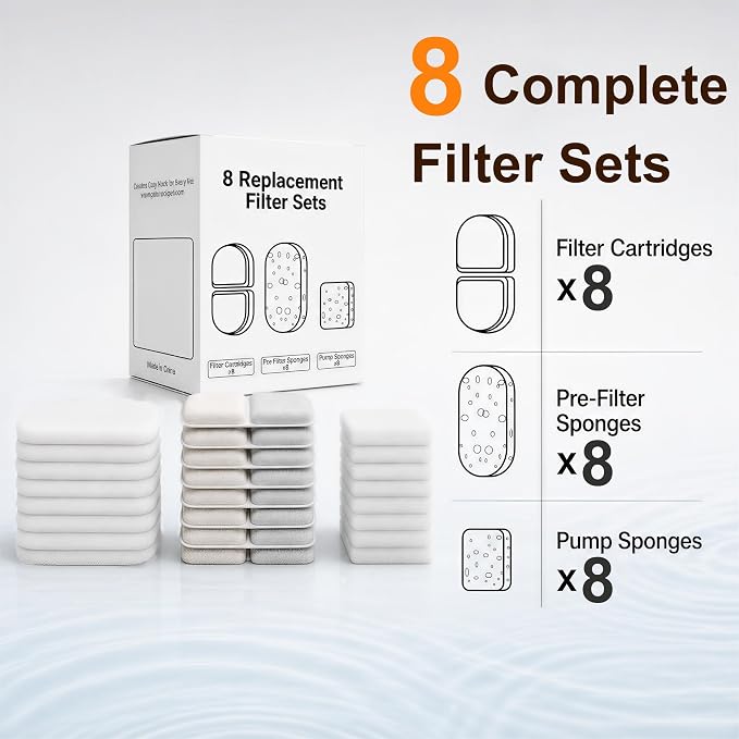 4L Cat Water Fountain Filters, 8-Pack Replacement Filters for YSJ402 | 8 Filter Cartridges, 8 Pre-Filter Sponges, 8 Pump Sponges, Helps Remove Hair, Debris & Odors, 4-Month Supply - Image 2