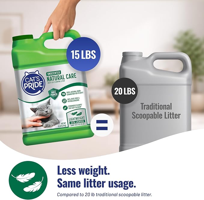 Cat's Pride Natural Care Odor-Eliminating Hypoallergenic Litter 15lb - Image 3